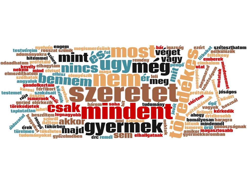 Gyergyó Kerületi Háló Találkozó